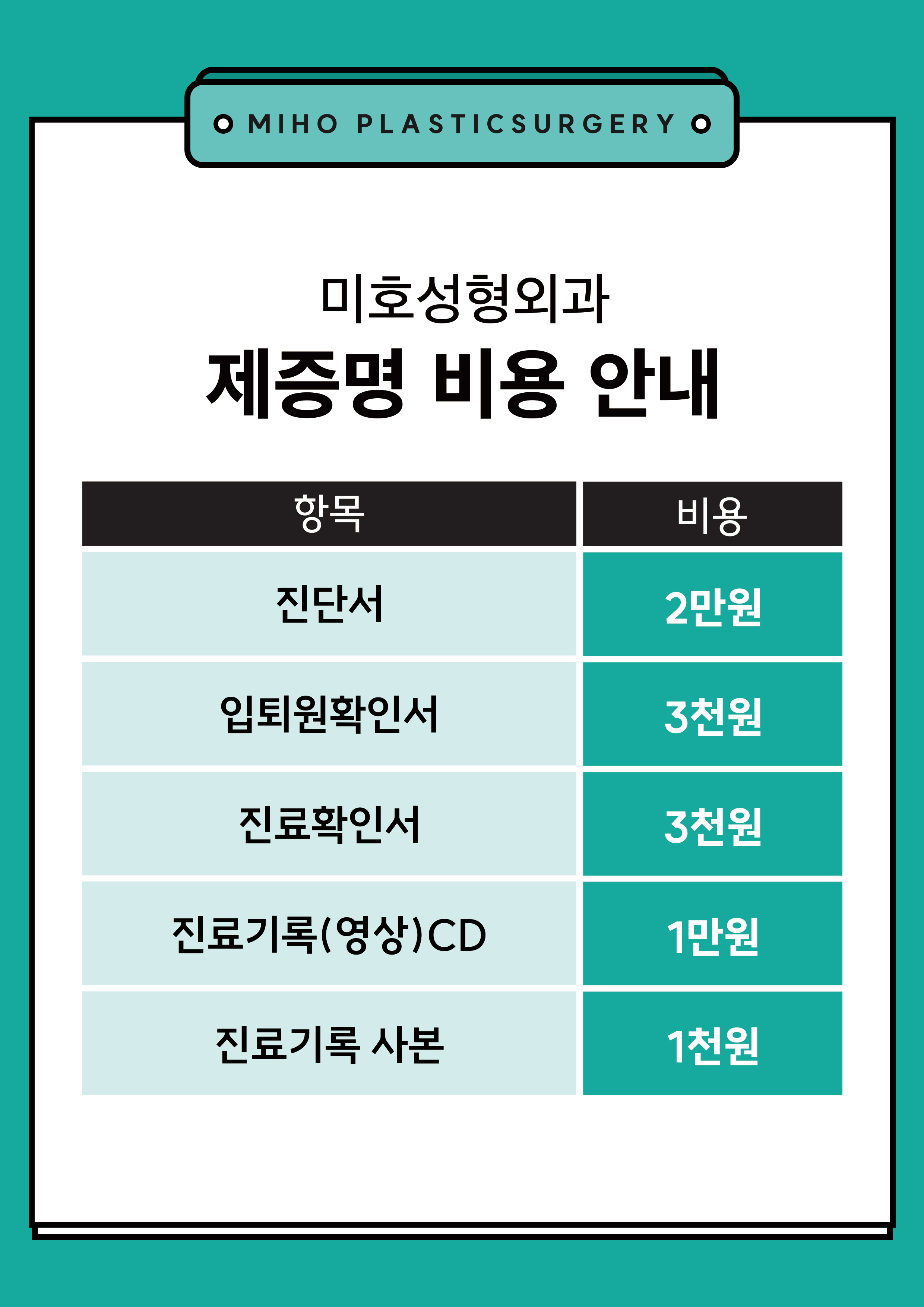 MIHO non-covered items and certificate fees